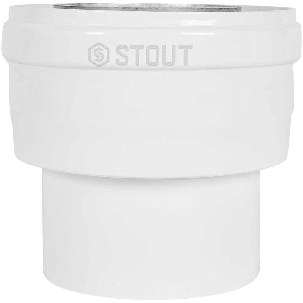 Системы дымоходов STOUT для настенных котлов (РОССИЯ)